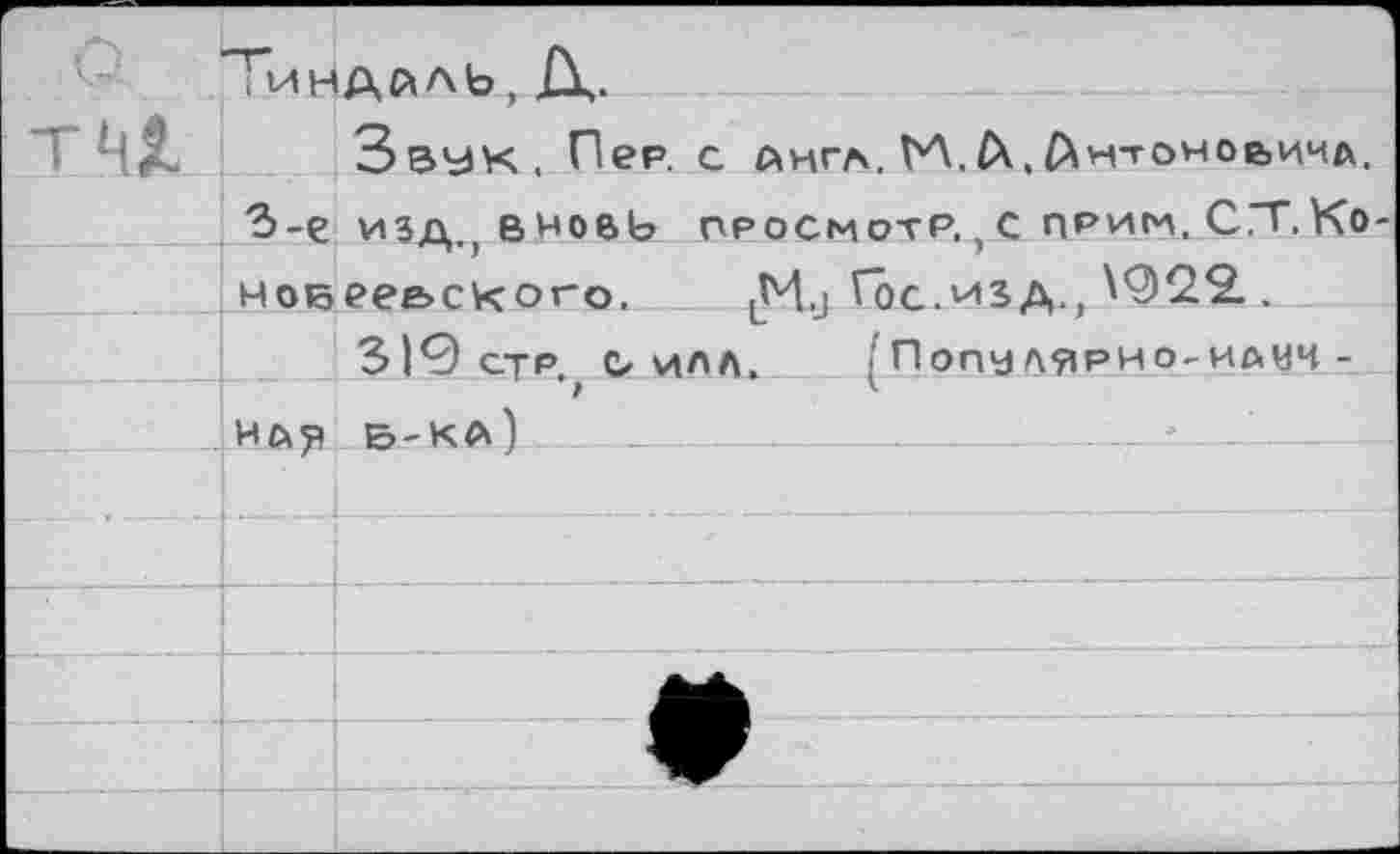 ﻿Звук. Пер. с Лига. А, Антоновича.
3-е изд.( вновь просмотр. , С прим. СТТ.Ко-моеее&ского. Гос.изд.,'92Я.
3 19 СТР.^ С/ ИЛА. .- ПОПУ ЛЯРМО-ИАЧЧ -в-кл) _____
